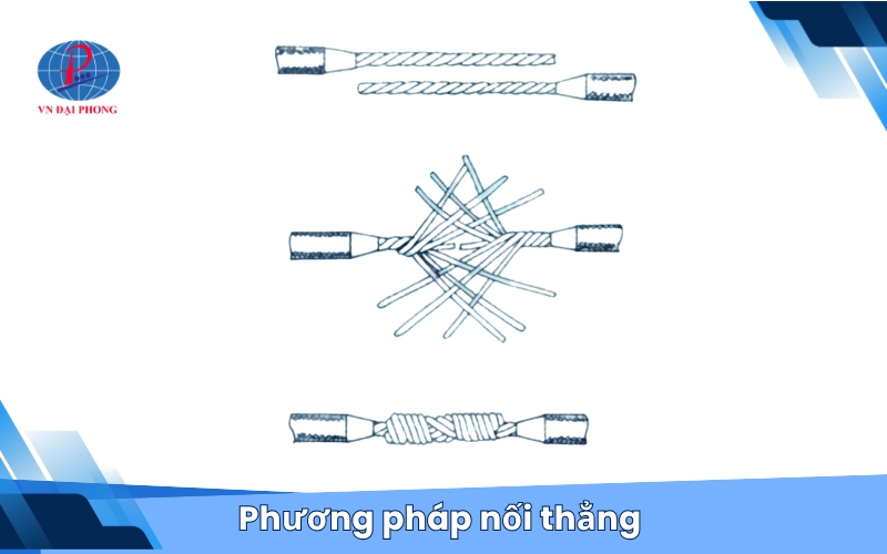 Phương pháp nối thẳng dây điện