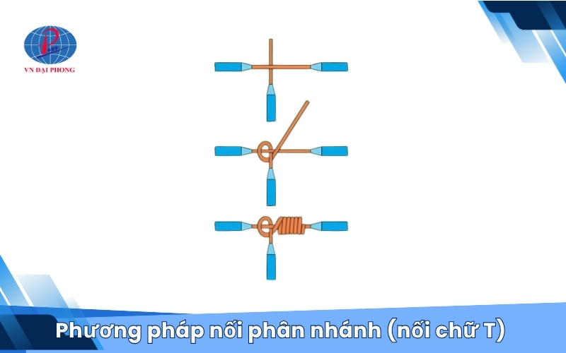 Phương pháp nối phân nhánh (nối chữ T)